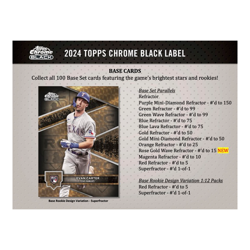 2024ToppsChromeBlackBaseballHobbyBox_2_ea217a05-05e2-4908-8b92-73ea27515e52
