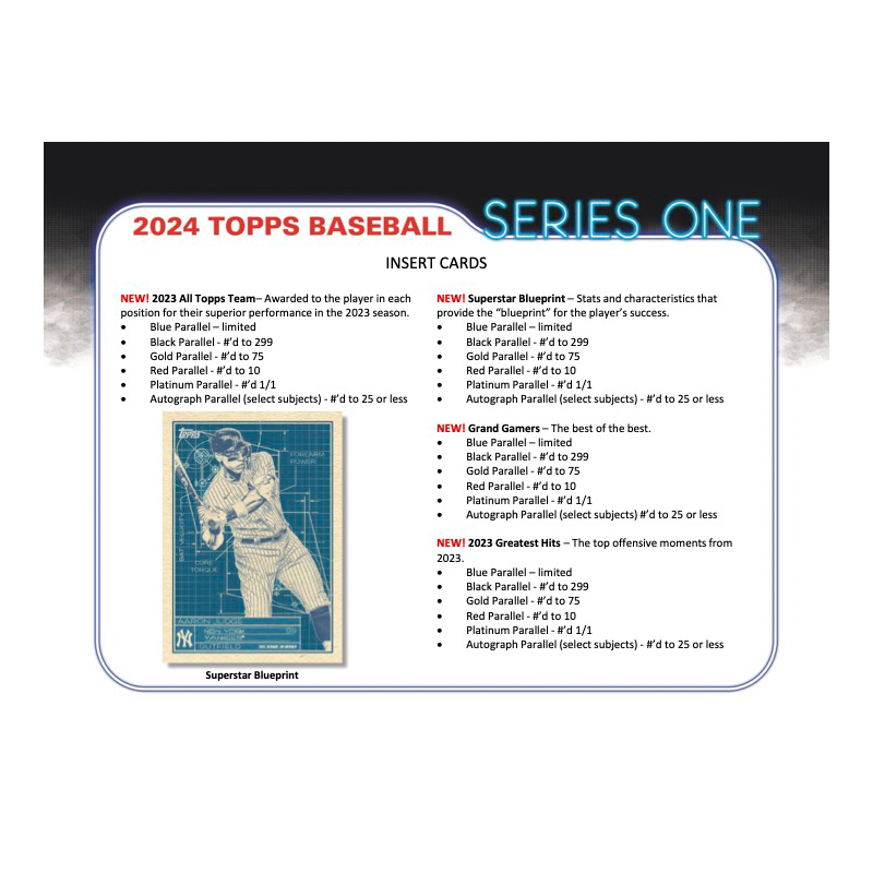 2024ToppsSeries1BaseballHobbyBox_4