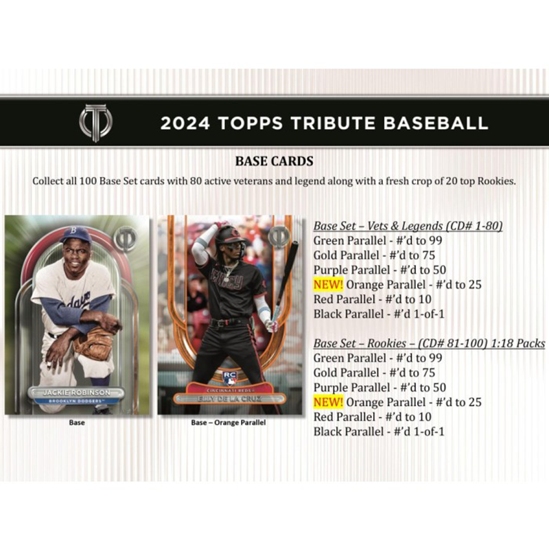 2024ToppsTributeBaseballHobbyBox_2_54c8a52f-f133-4461-8712-3437c8cbd786
