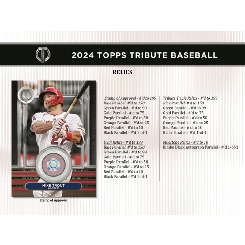 2024ToppsTributeBaseballHobbyBox_5_aed1adf9-c984-4bd8-9e0c-4199ef921a62